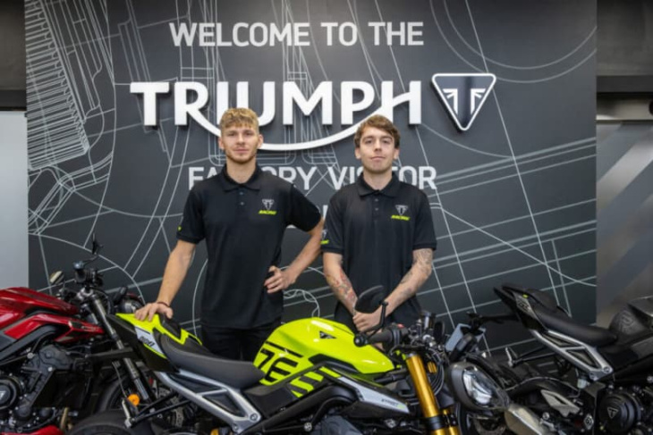 トライアンフ dynavolt triumphがニキ・トゥーリとハリー・トゥルーラブ獲得を発表