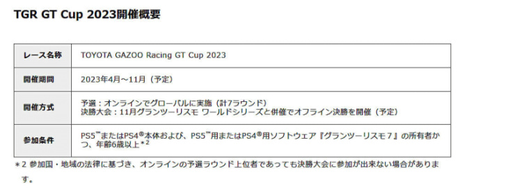 オンラインレース「toyota gazoo racing gt cup 2023」概要発表