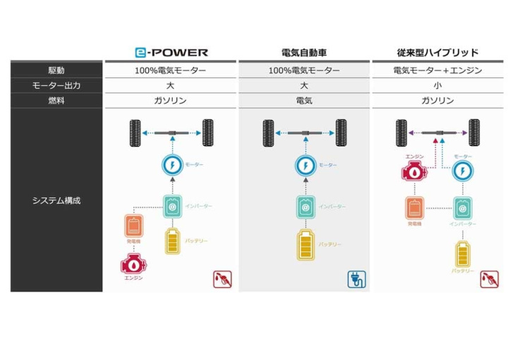 tt-1000様専用・予約済み オーディオクラフトAP-2 未使用品と使用極小品-