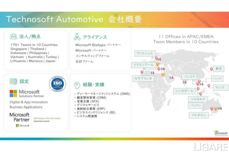 microsoft, dms開発大手が日本進出、10年でシェア2割目標 マイクロソフト協業