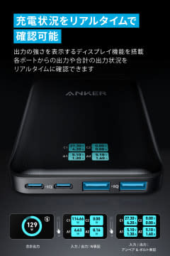 amazon, アンカー、新ブランド「anker prime」から最大140w出力対応の電源タップ「anker prime charging station (6-in-1, 140w)」