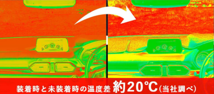 amazon, 置くだけで車内が涼しくなる！ ダッシュボードマットは暑さ対策にバッチリ