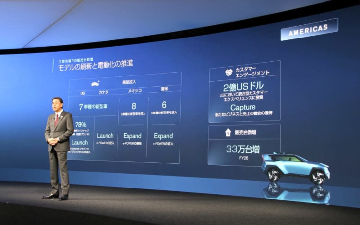 日産、新経営計画「the arc」説明会 「2026年度末までに計30の新型車を投入し、営業利益率を6％以上に引き上げる」と内田誠社長