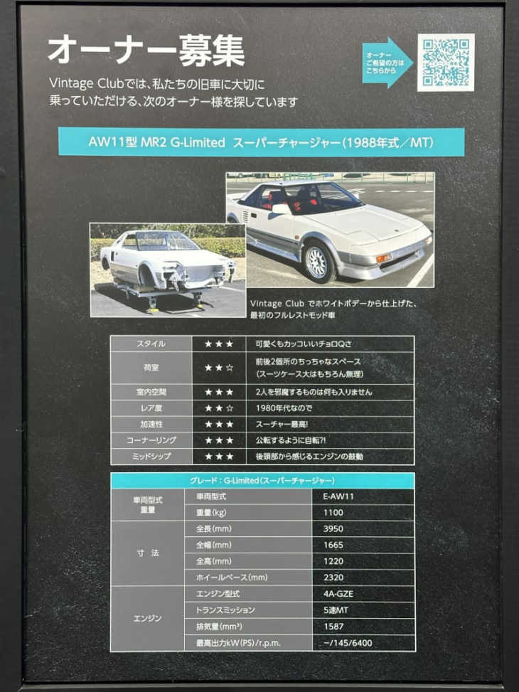 1988年式のトヨタ「mr2」、kintoで新オーナー募集