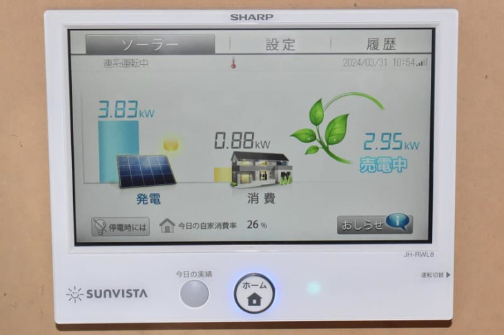 amazon, 【完結編】evサクラは家の電源になれるのか? 充放電効率の計測結果と今後の計画