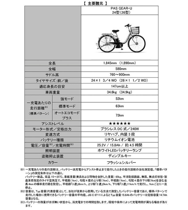 ビジネス専用設計の電動アシスト自転車「pas gear-u」2024年モデル発売